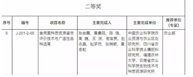 http://www.nairie.com/ewebeditor/uploadfile/20180111095029960001.png